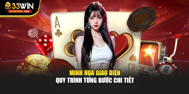 Minh họa giao diện quy trình từng bước chi tiết